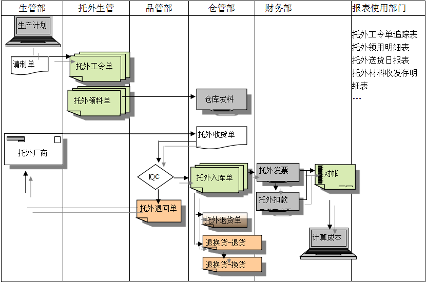 华体会·电竞（中国）
