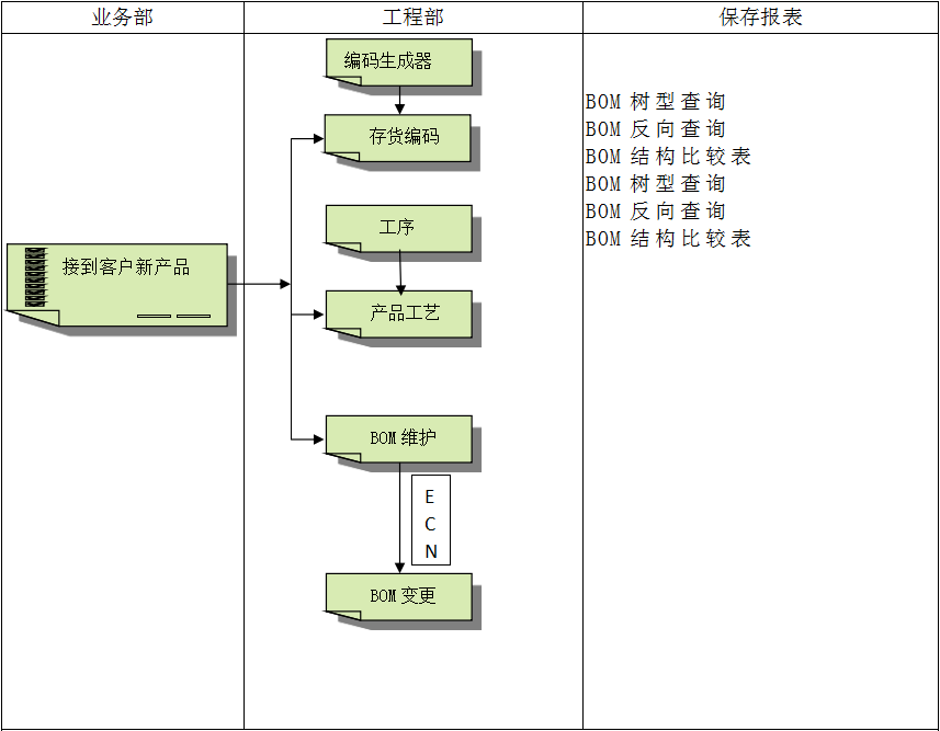 华体会·电竞（中国）
软件
