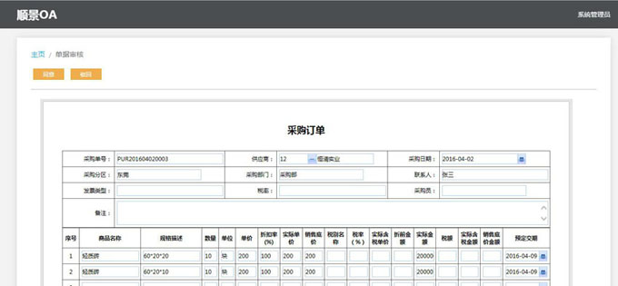 生产华体会·电竞(中国)
的实施方案与哪些内容有关?