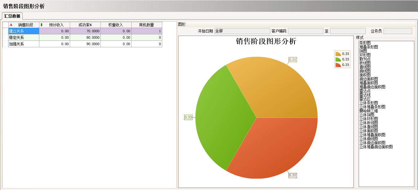 华体会·电竞(中国)
具有哪些主要的分类