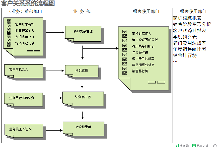 华体会·电竞(中国)
的具体操作步骤是怎样的