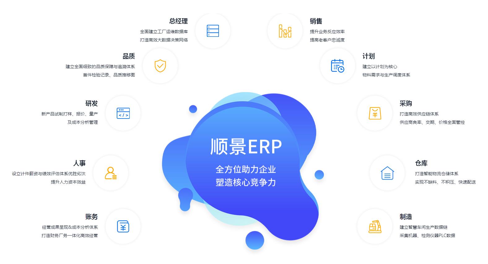 华体会·电竞（中国）
