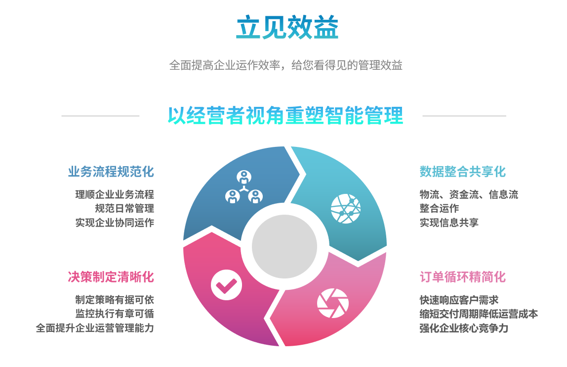 华体会·电竞（中国）
