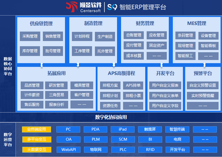 顺景S9 华体会·电竞（中国）
