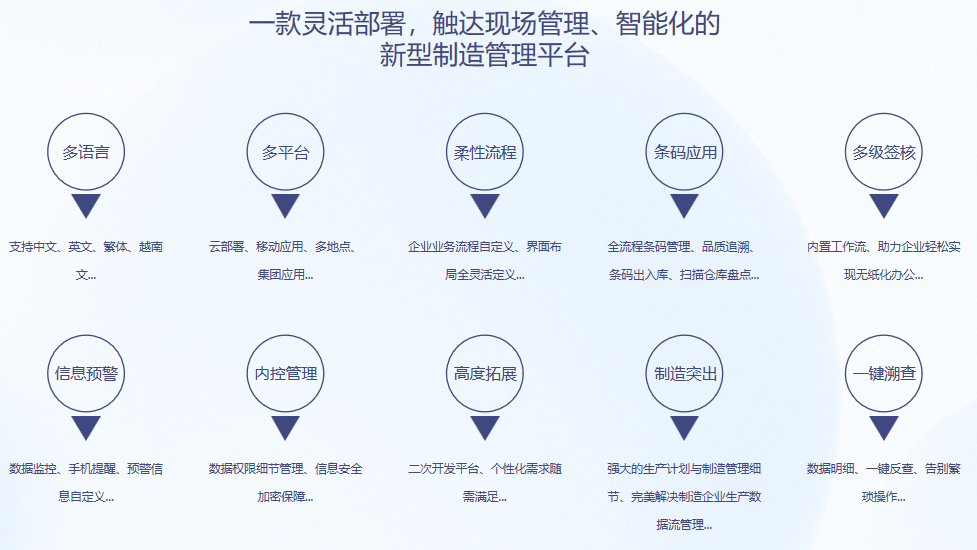 顺景S9 华体会·电竞（中国）
